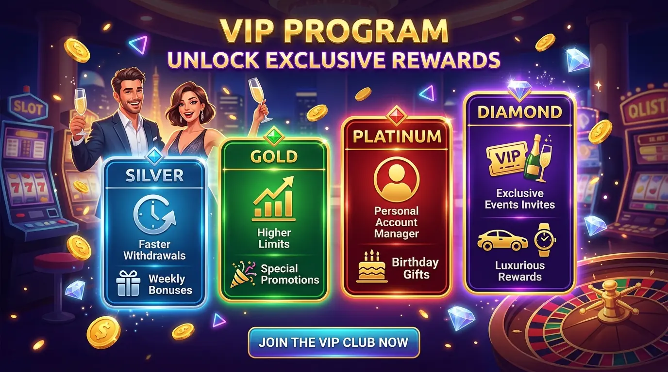 Stake casino VIPプログラム